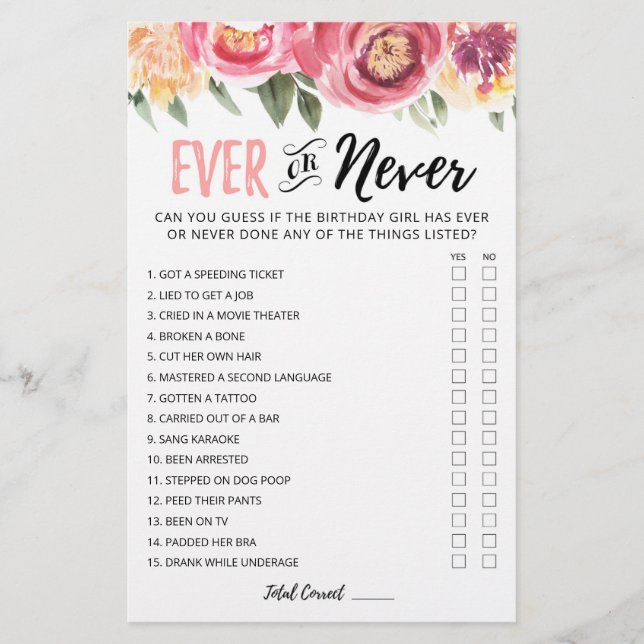 Editable Birthday Ever or Never Birthday Game (Front)