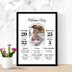 EDITABLE First Birthday One Year Photo Baby Board Poster