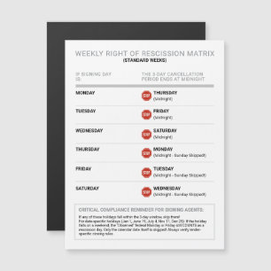 Editable Notary Right of Rescission Reference Card