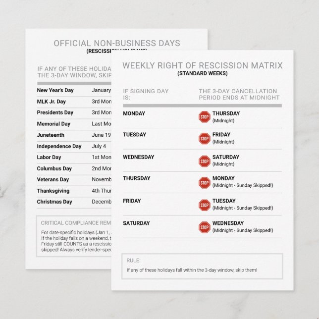 Editable Notary Right of Rescission Reference Card (Front/Back)