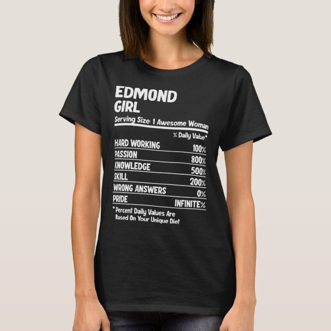 Edmond Girl Pullover Hoodie (Front)