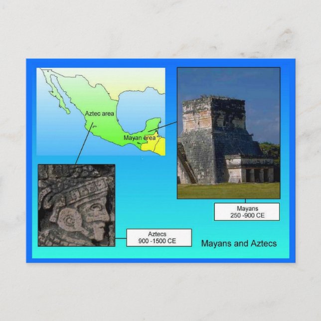 Education, History, Mayans and Aztecs Postcard (Front)