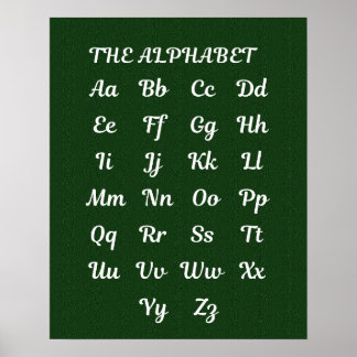 Educational alphabet,letters poster