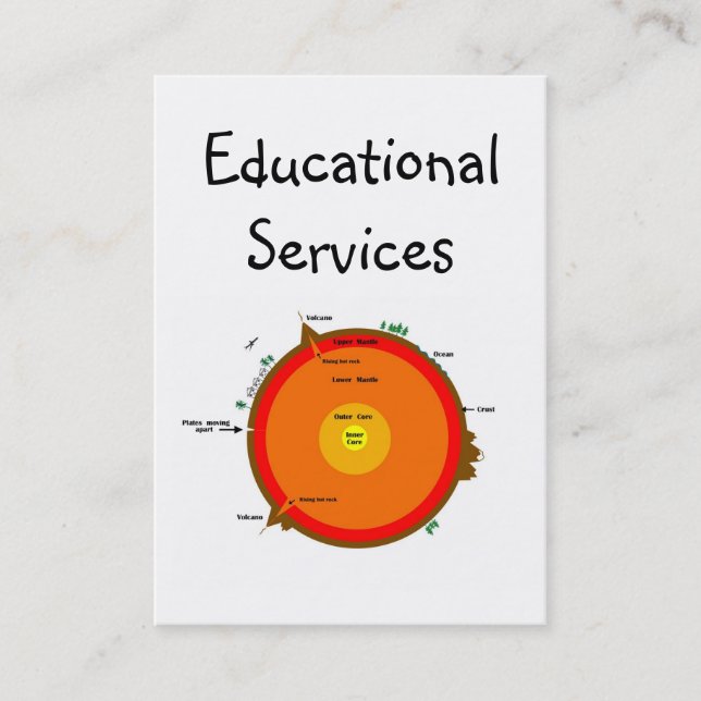Educational Business Cards (Front)