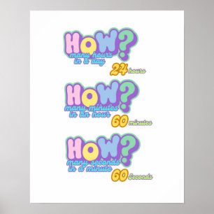 Educational Clock Poster, Telling The Time 2 Poster