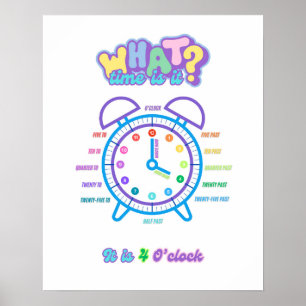 Educational Clock Poster, Telling The Time Poster