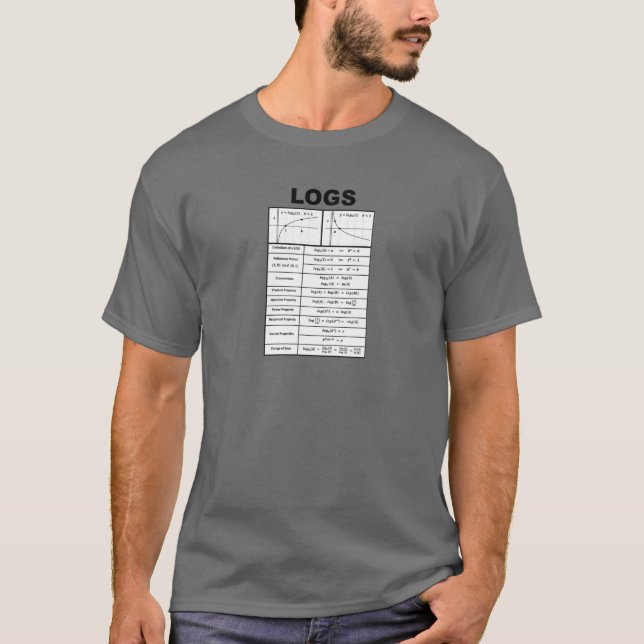 Educational Math Algebra LOGS And Logarithmic Prop T-Shirt (Front)