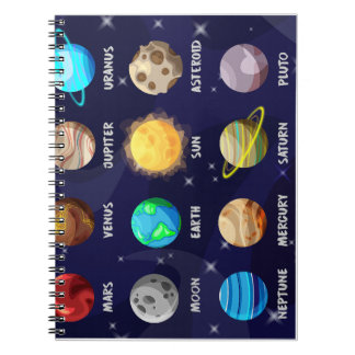 Educational Planets Notebook – Solar System