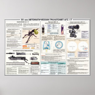 educational posters AGS-17