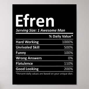 Efren Nutrition Funny Birthday Personalised Name G Poster