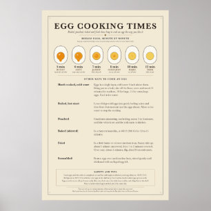 Egg Cooking Times Poster