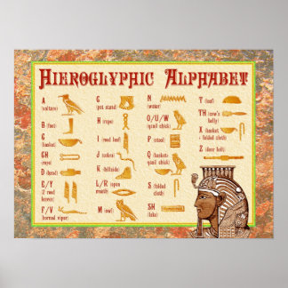 Egyptian Hieroglyphic Alphabet Chart