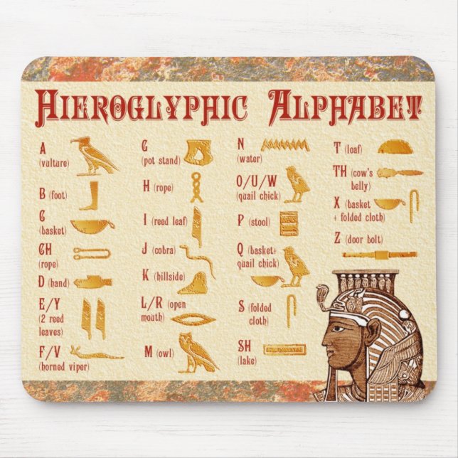 Egyptian Hieroglyphic Alphabet Chart Mouse Pad (Front)