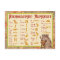 Egyptian Hieroglyphic Alphabet Chart