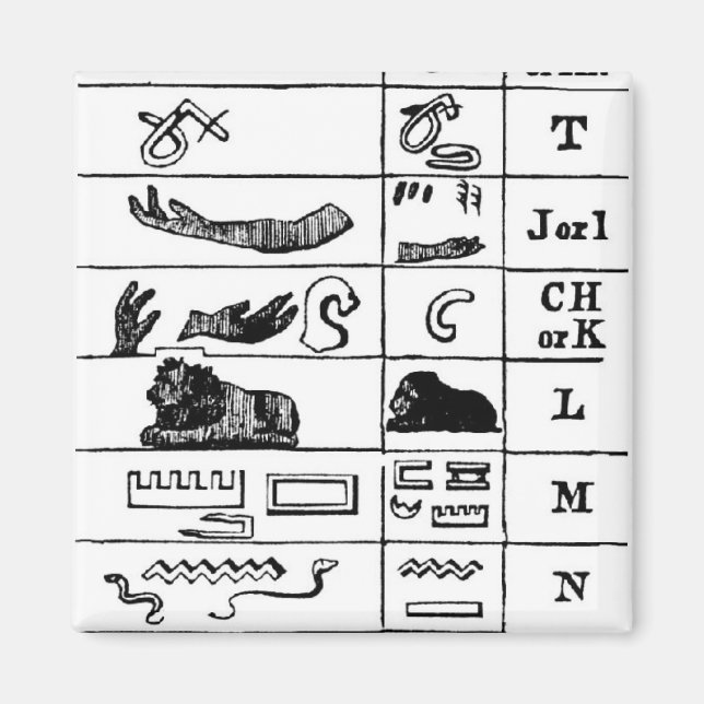 Egyptian Hieroglyphics Magnet (Front)