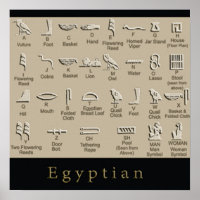 Egyptian  Hieroglyphics poster