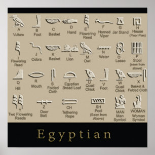 Egyptian  Hieroglyphics poster