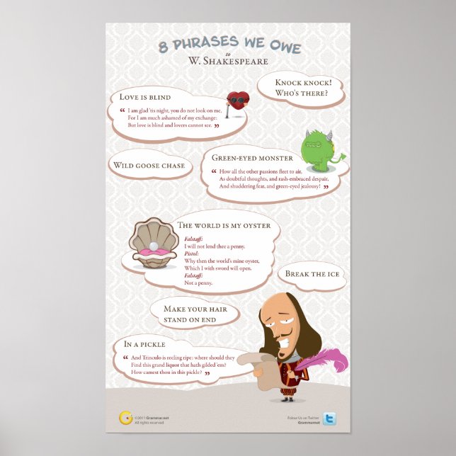 Eight phrases we owe to William Shakespeare Poster (Front)