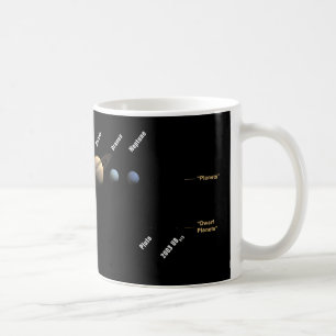 Eight Planets and New Solar System Coffee Mug