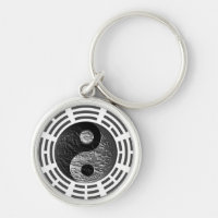 Eight Trigrams Yin Yang Embossed-Like Dragon