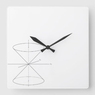 Einstein special relativity time travel dual-cone square wall clock
