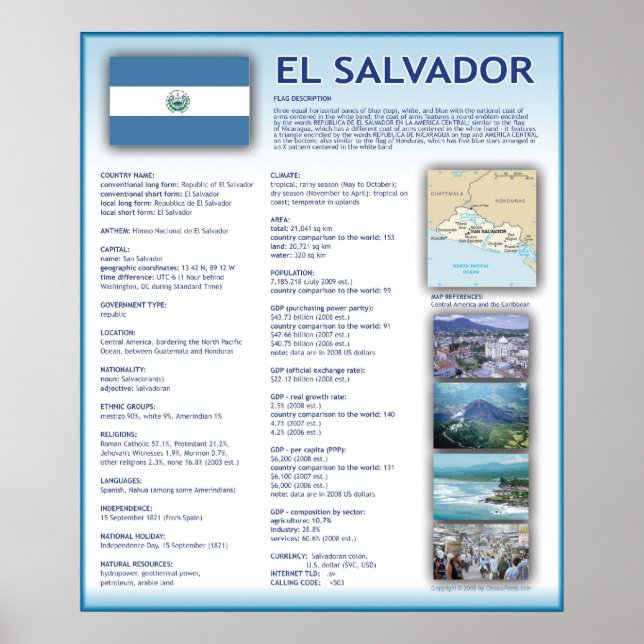 El Salvador Poster (Front)