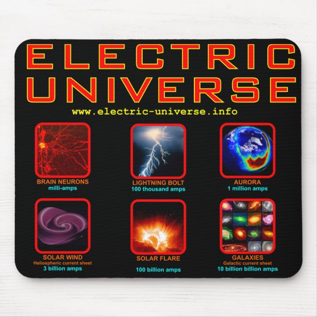 Electric Universe Mousemat (Front)