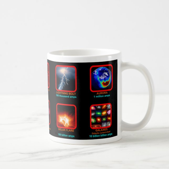 Electric Universe Mug (Right)