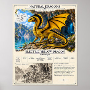Electric Yellow Field Plate Poster
