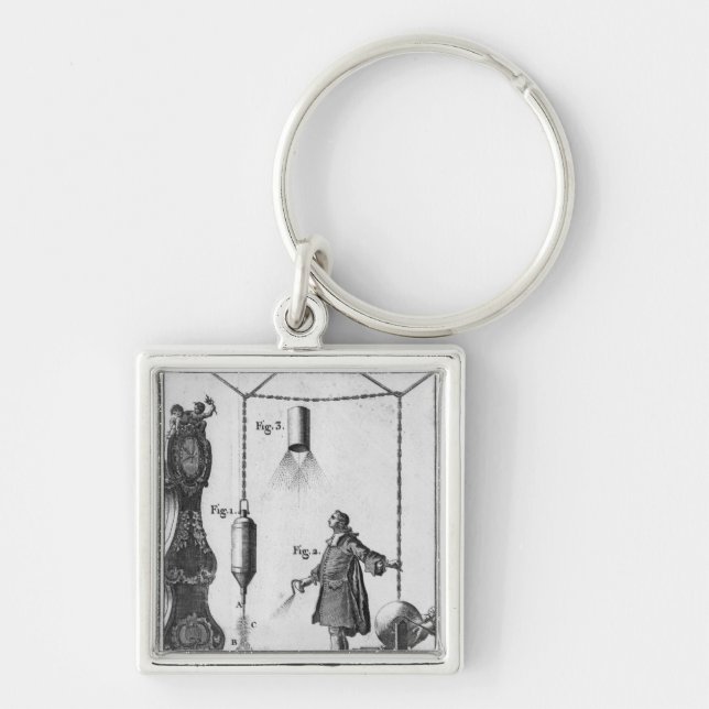 Electrical discharge of bodies key ring (Front)