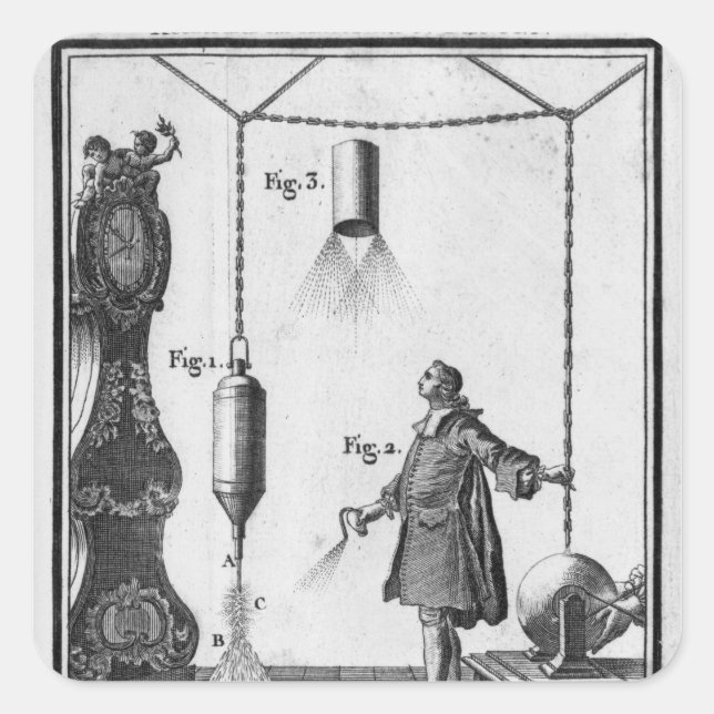 Electrical discharge of bodies square sticker (Front)