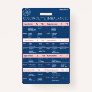 Electrolyte Imbalances Quick Reference Bagde ID Badge
