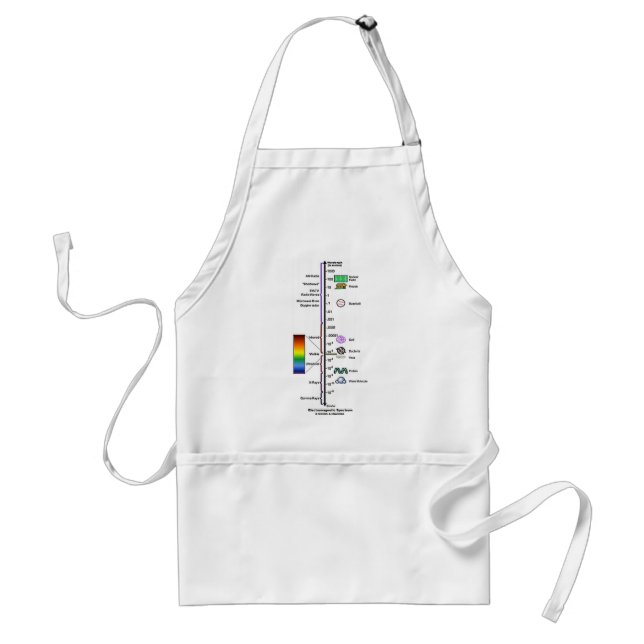 Electromagnetic Spectrum Standard Apron (Front)