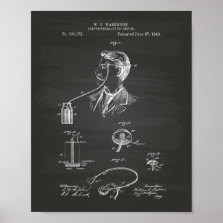 Electrotherapeutic 1893 Patent Art Chalkboard Poster