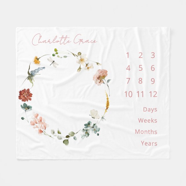 Elegant Baby Milestone Pink Watercolor Floral Fleece Blanket (Front (Horizontal))
