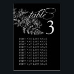 Elegant Black and White Wedding Table Number Card<br><div class="desc">Elegant Black and White Wedding Table Number Card</div>