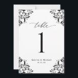 Elegant Black White Wedding 5x7 Table Number Cards<br><div class="desc">Vintage Wedding Table Numbers: Introducing our beautiful 5x7 table number, designed with vintage black flourishes that exude elegance and luxury. Perfect for weddings and other formal events, this table number adds a touch of sophistication to any table setting. Crafted with care, this table number is printed on high-quality paper with...</div>