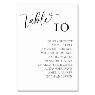 Elegant Black & White Wedding table numbers