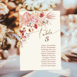 Elegant Blush Watercolor Floral Wedding Table Number<br><div class="desc">Guide your guests in style with this elegant Boho Blush & Terracotta Floral Watercolor Wedding Table Card. Adorned with a soft and romantic watercolor bouquet in shades of blush pink, terracotta, and peach, accented by delicate greenery and rustic dried foliage, this table card is the perfect complement to your fall,...</div>