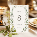 Elegant Botanical Wedding Table Number Card<br><div class="desc">Elevate your wedding with the Elegant Botanical Wedding Table Number Card design, a timeless fusion of a verdant watercolor floral garden and refined sophistication. This modern classic design features delicate botanical elements of intertwined lush eucalyptus and graceful white florals, evoking the romance of nature in every season—spring, summer, fall, or...</div>