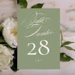 Elegant Classic Sage on White Calligraphy Wedding Table Number<br><div class="desc">***this design is part of a matching collection*** _______________________ this design template is fully editable / customisable by you the customer - click personalise further button if you wish to move, add, delete, or make significant changes to the design _______________________ *if you have any DESIGN questions or need more designs...</div>