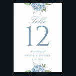 Elegant Dusty Blue Hydrangea Wedding Table Number<br><div class="desc">Designed to coordinate with our Elegant Dusty Blue Hydrangea Monogram wedding collection,  these customizable table numbers feature elegant watercolor blue hydrangeas with an elegant calligraphy script font and classic serif font. Matching items available.</div>
