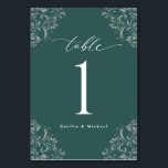 Elegant Emerald Green Vintage Small Wedding Table Number<br><div class="desc">These small elegant emerald green table numbers feature a vintage ornate corners design with an elegant calligraphy script for a classic and sophisticated look. Change your names and add individually to your cart. View the collection below to see more emerald green wedding templates.</div>