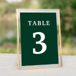Elegant Emerald Green Wedding Table Number<br><div class="desc">Elegant emerald green wedding table numbers. Personalise the number and add as many tables as you need. For more matching products please be sure to check our collections.</div>
