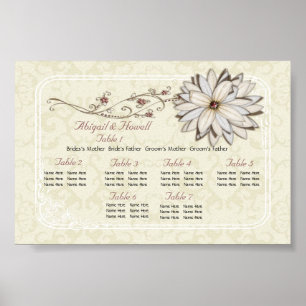 Elegant Floral Seating Charts Poster