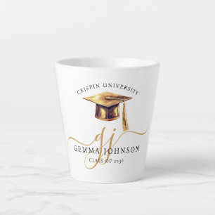 Elegant Gold Script Monogram Graduation Latte Mug