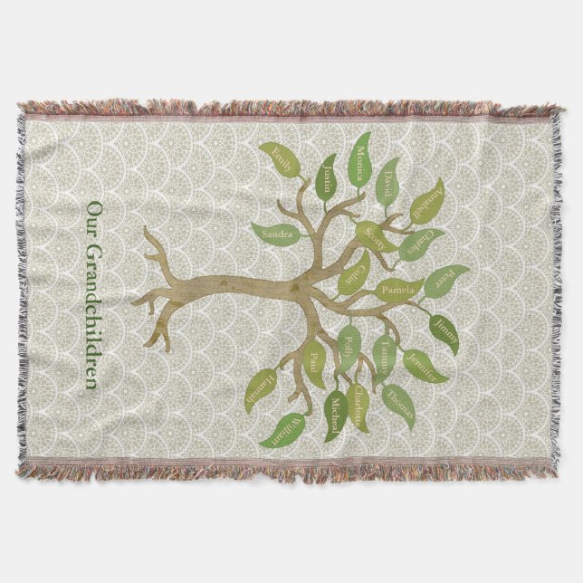 Elegant Grandparent's 21 Leaf Tree Throw Blanket (Front)