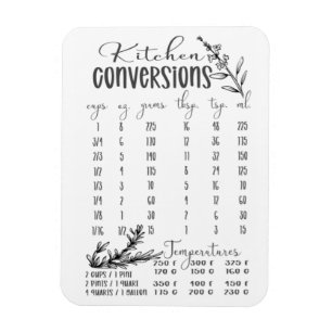 Elegant Kitchen Conversion Chart with Sage Magnet