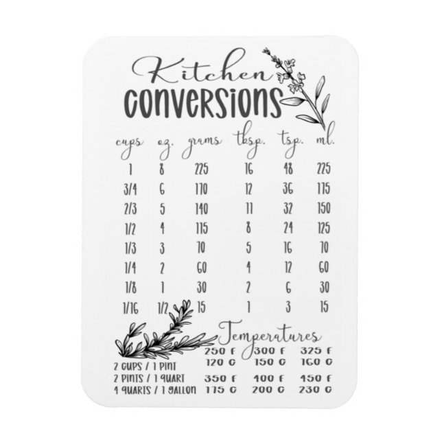 Elegant Kitchen Conversion Chart with Sage Magnet (Vertical)