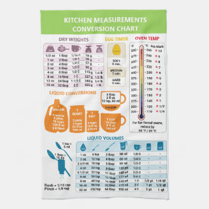 Elegant Kitchen Measurements Conversion List Tea Towel